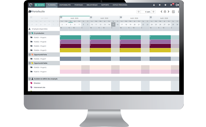 Logiciel de planification avec plan de charge prévisionnel et disponibilité des ressources